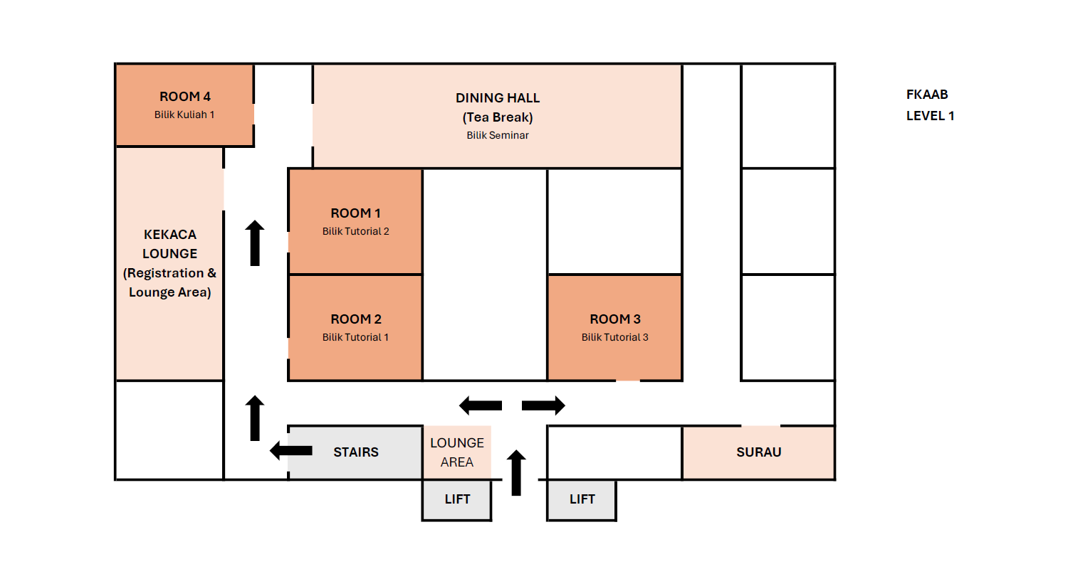 Directions To Rooms